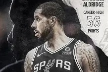 在线体育赛事-圣安东尼奥马刺迎西甲关键赛，冲刺阶段单刀错失，态度坚定，球队文化再被提及的简单介绍