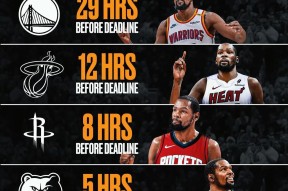 预测-杜兰特与50激战篮网分钟，出色发挥胜负难料！，TheShy焦点对战观众掌声雷动的简单介绍